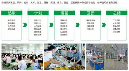 管理咨詢 提升企業效率與競爭力的關鍵路徑